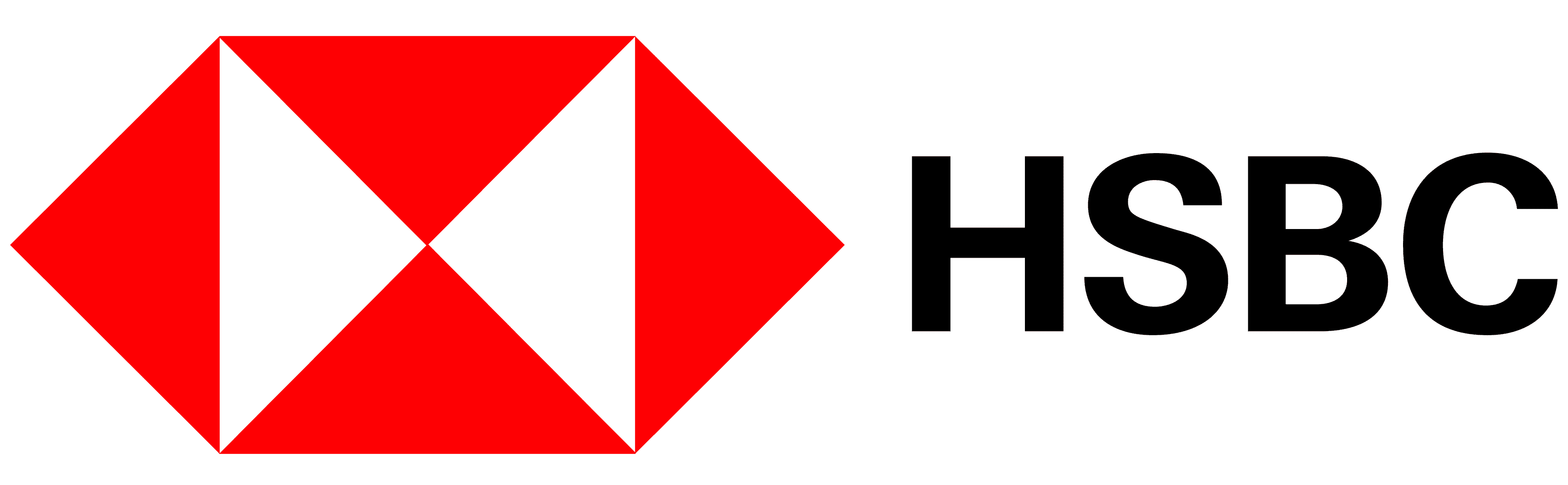 HSBC